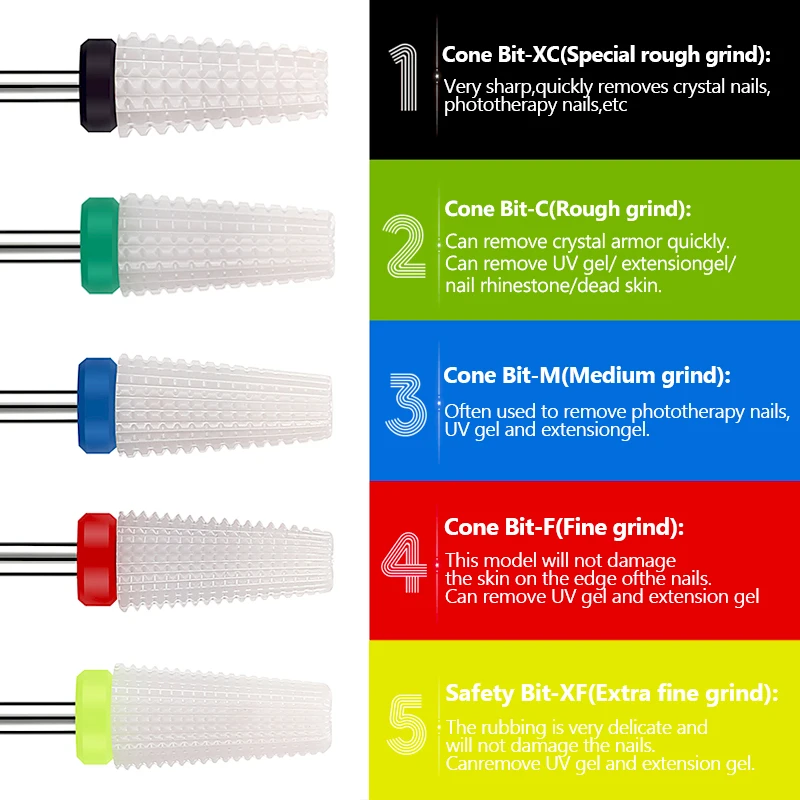 37 Styles Carbide Nail Drill B - огляд і ціна Nail File Titanium