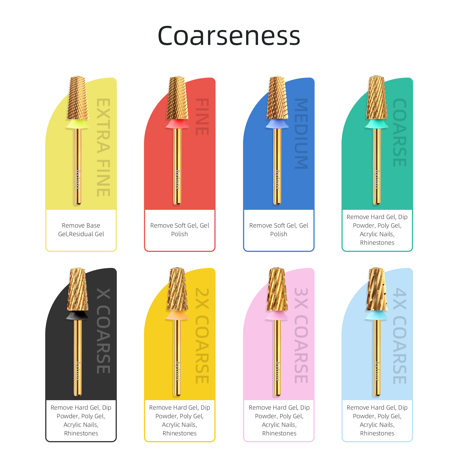 HYTOOS Titanium Safety Tapered - огляд і ціна Nail File Titanium
