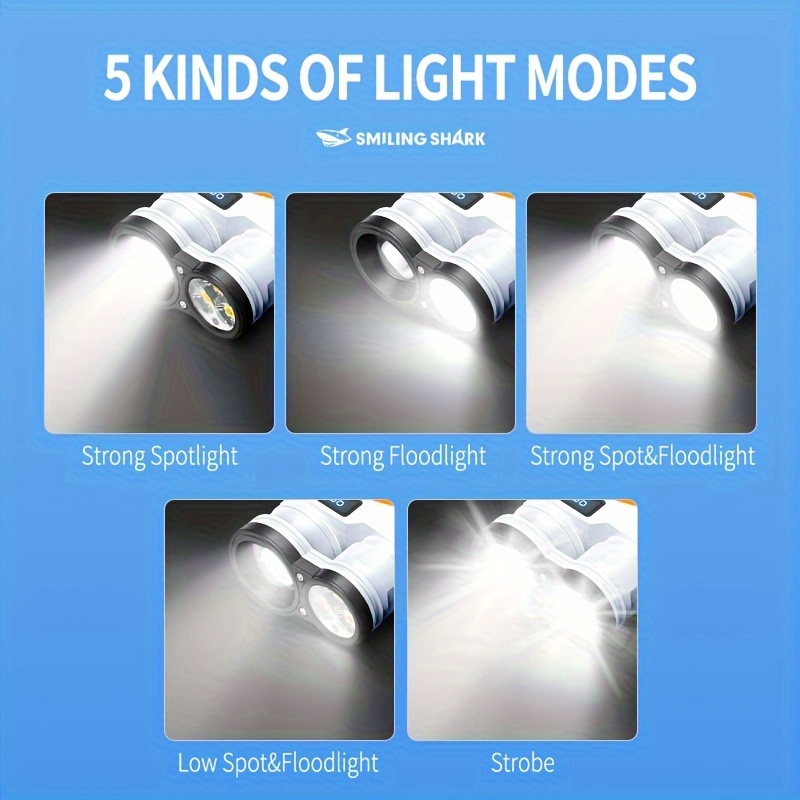 Fluorescence Bright P50 LED ED - огляд і ціна Edc Every Day Carry おもちゃ