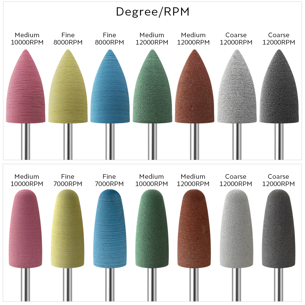 AriesLibra Rubber Nail Drill B - огляд і ціна Nail File Titanium