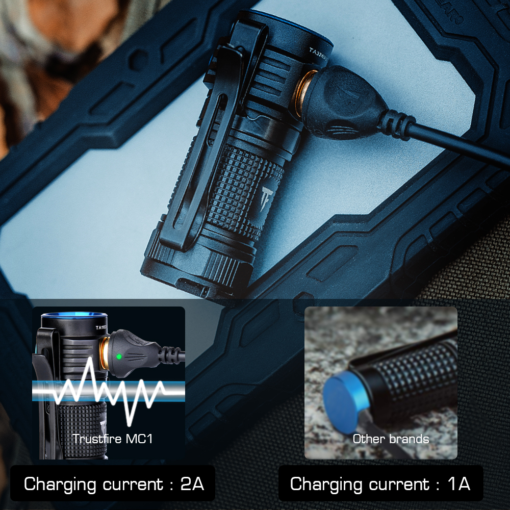 Trustfire MC1 Usb Rechargeable - огляд і ціна Edc Every Day Carry おもちゃ